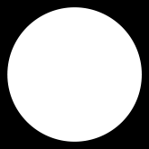 Hulp & support videos